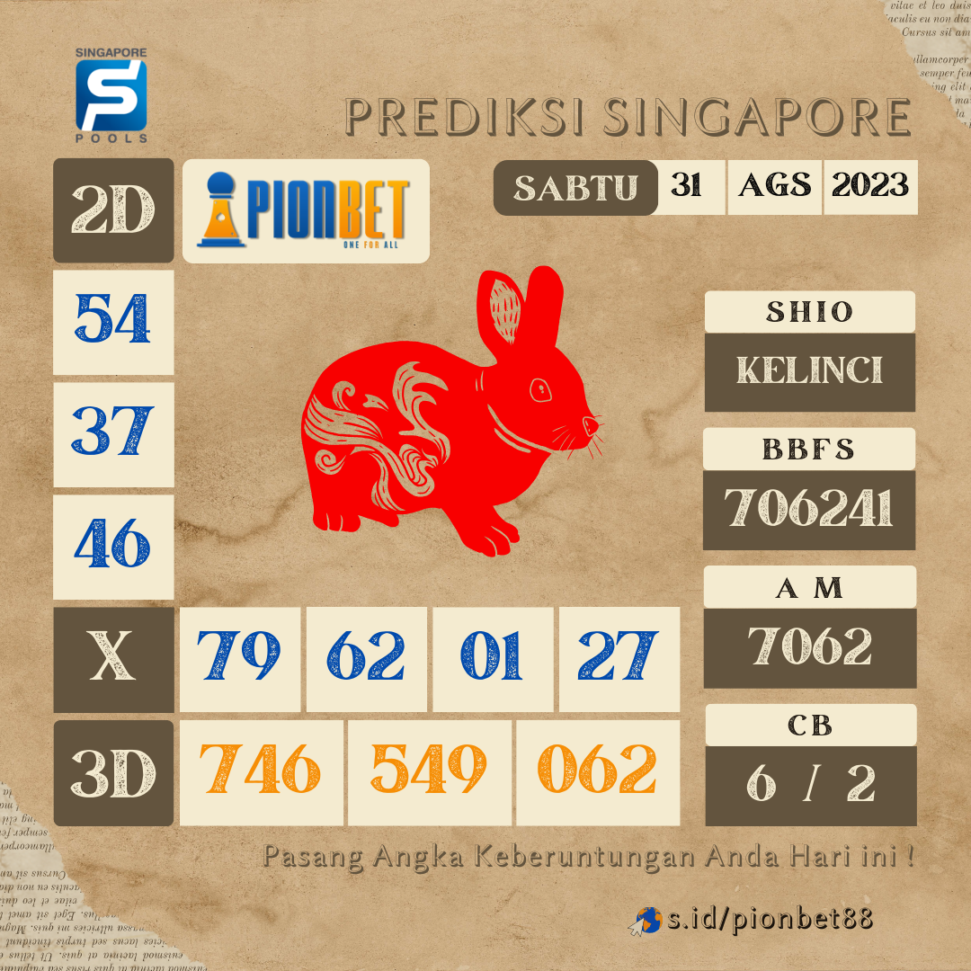 PREDIKSI SINGAPORE POOLS | Sabtu, 31 Agustus 2024