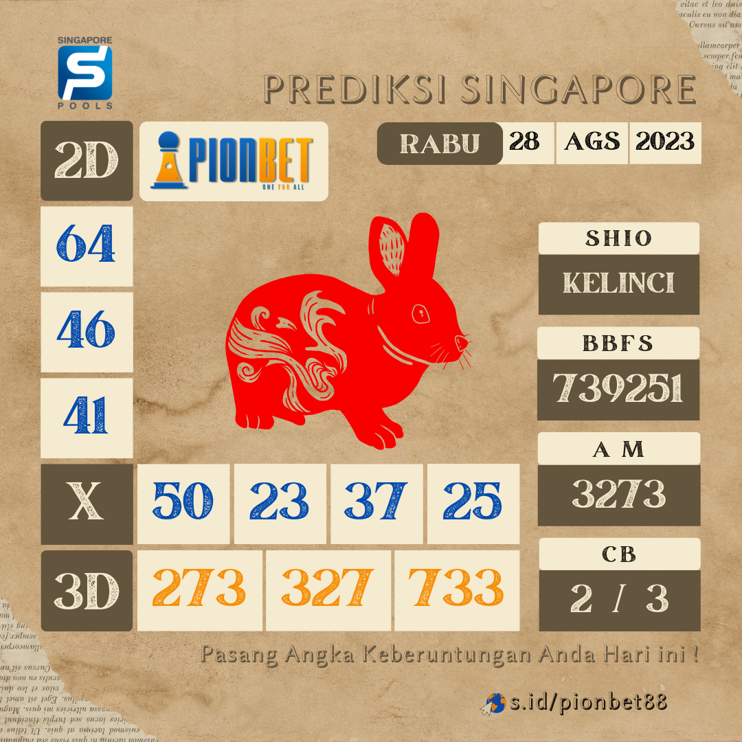 PREDIKSI SINGAPORE POOLS | RABU, 27 Agustus 2024