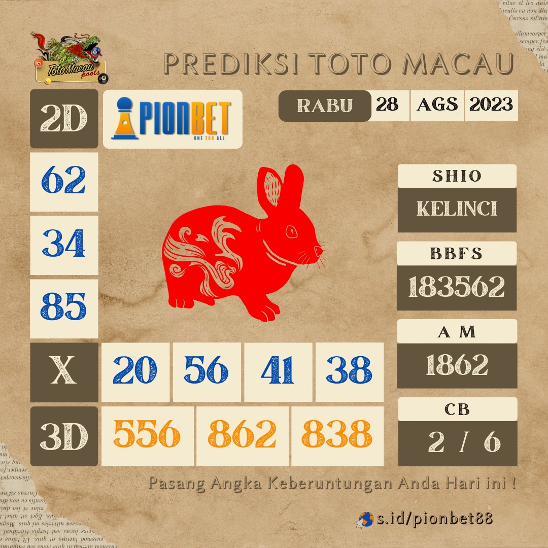 PREDIKSI TOTO MACAU | Rabu, 28 Agustus 2024