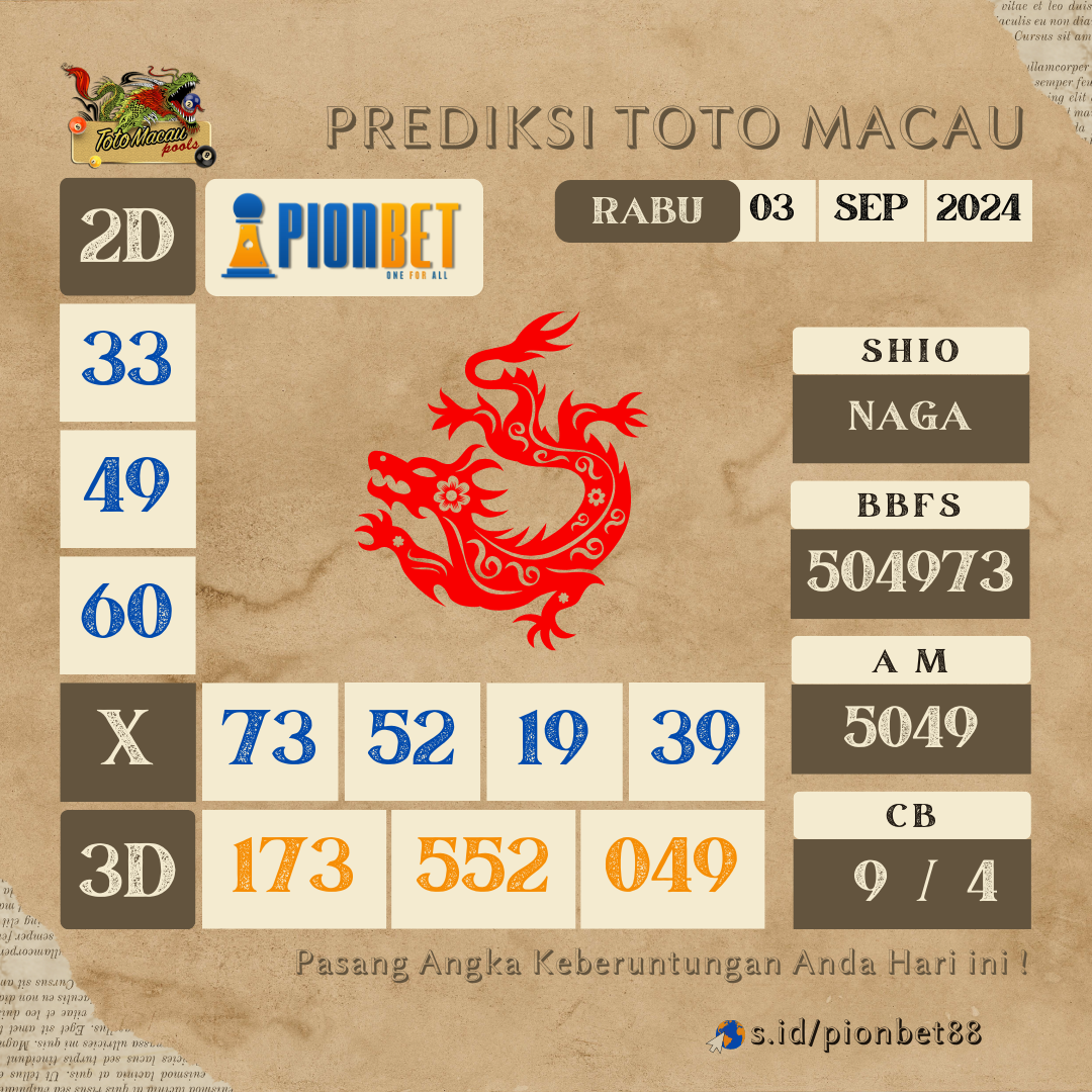 Prediksi toto macau