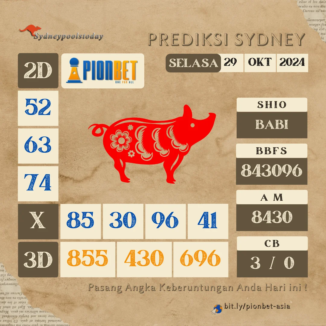 PREDIKSI TOGEL SYDNEY POOLS | Selasa , 29 Okt